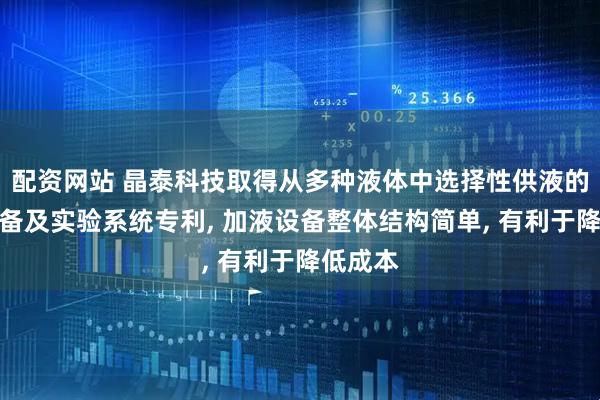 配资网站 晶泰科技取得从多种液体中选择性供液的加液设备及实验系统专利, 加液设备整体结构简单, 有利于降低成本